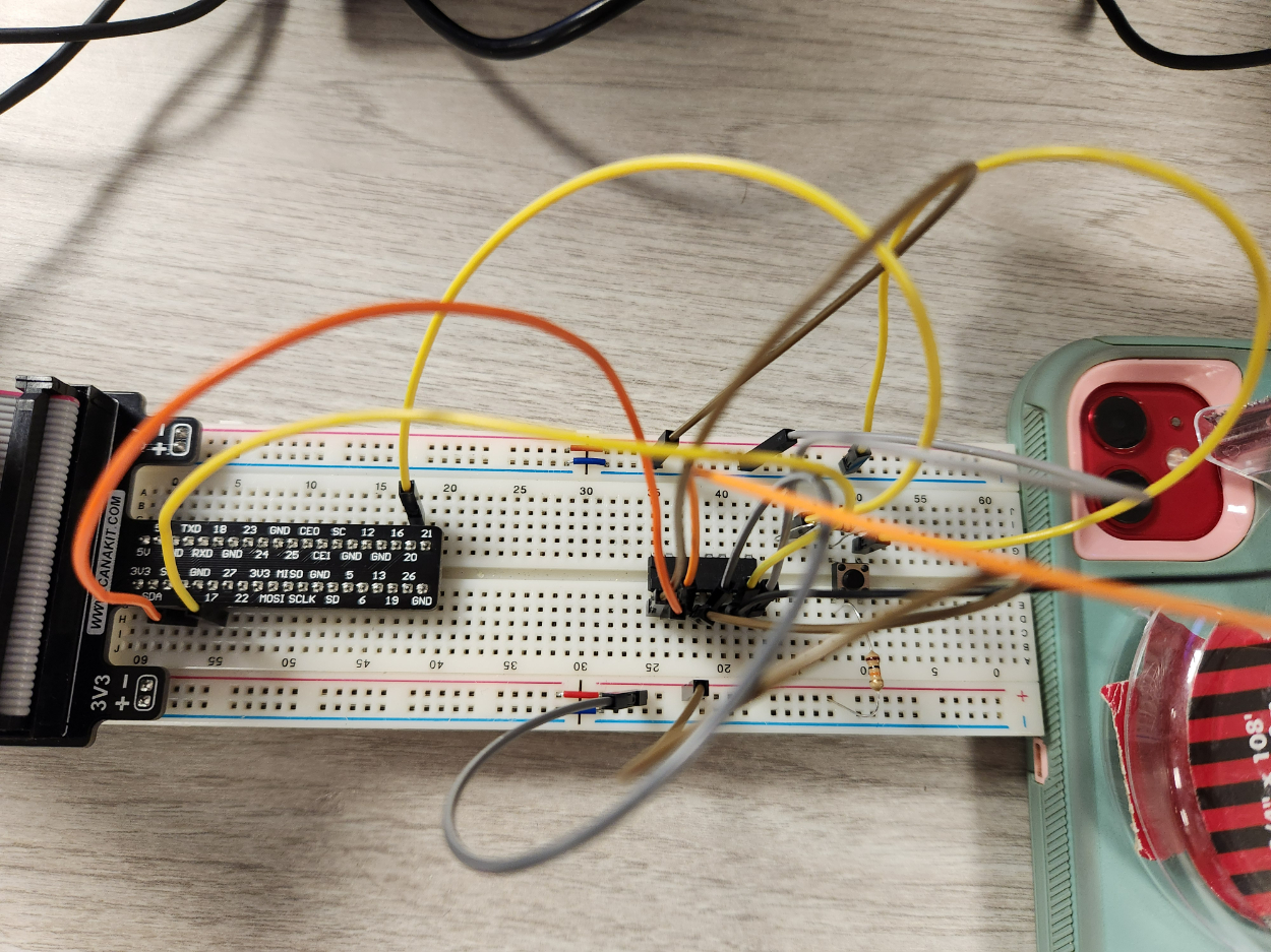 Raspberry Pi Door Lock